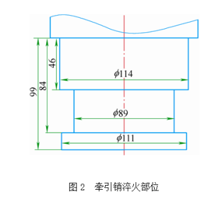 高频9.1成人免费看片淬火