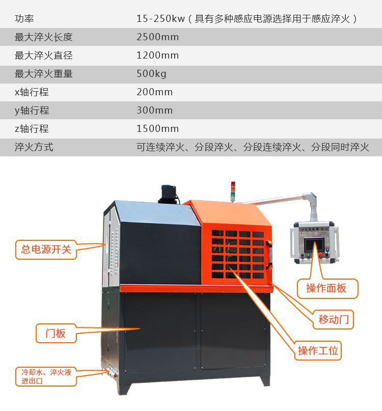 高频淬火机床-高频9.1成人免费看片91网站免费看片(图7)